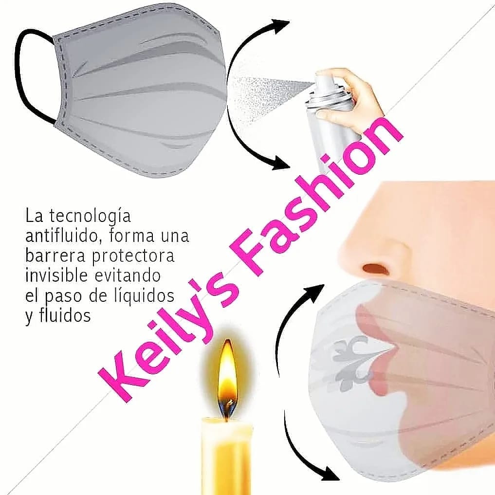 Mascarilla De bromas y despedida de soltera